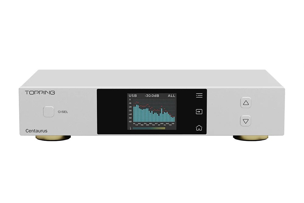 topping centaurus r2r dac front angle view